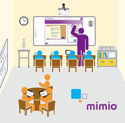 MimioClassroom